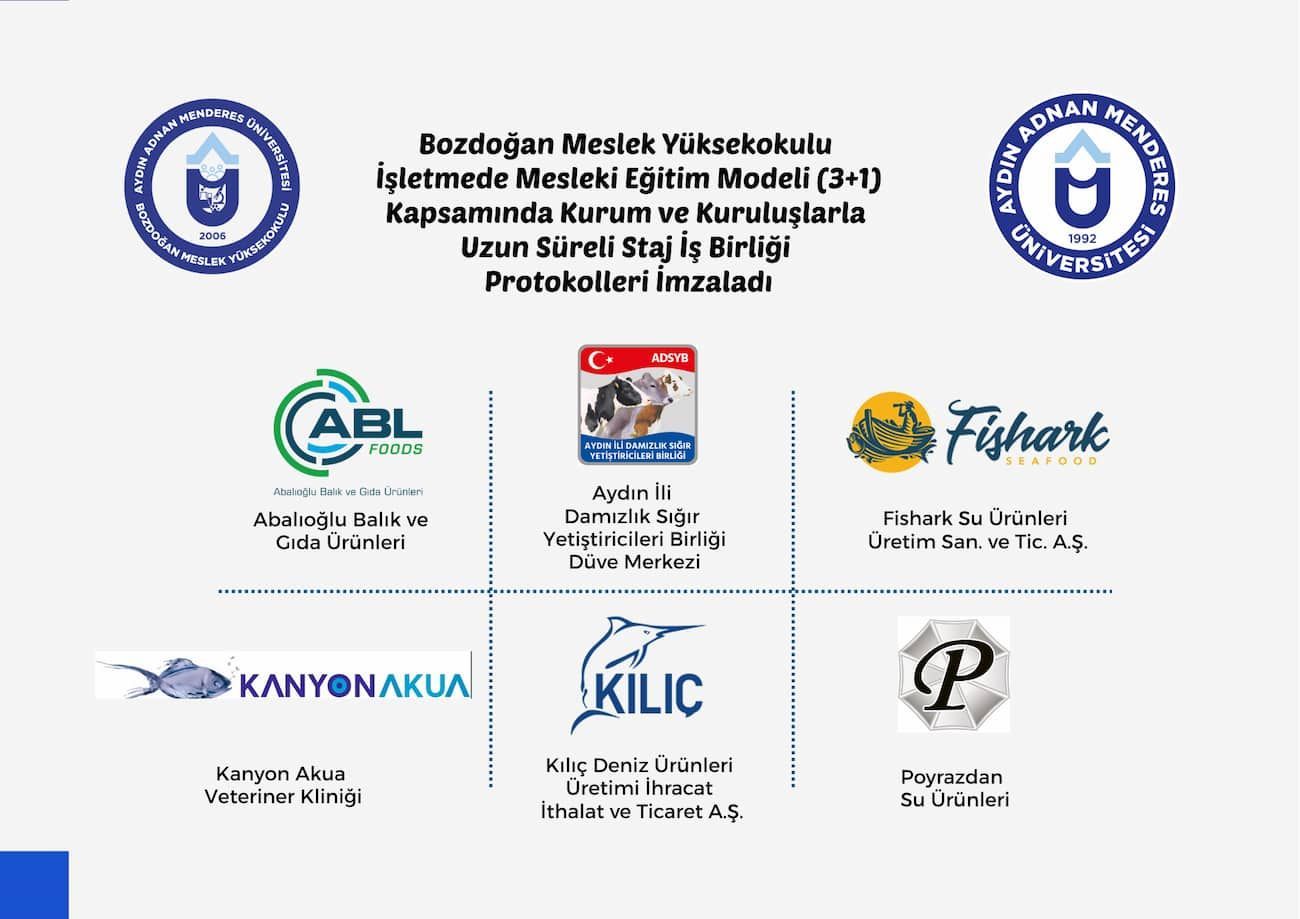 Bozdoğan Vocational School Signs Cooperation Protocols with Leading Industry Organizations Under the 3+1 Workplace-Based Education Model